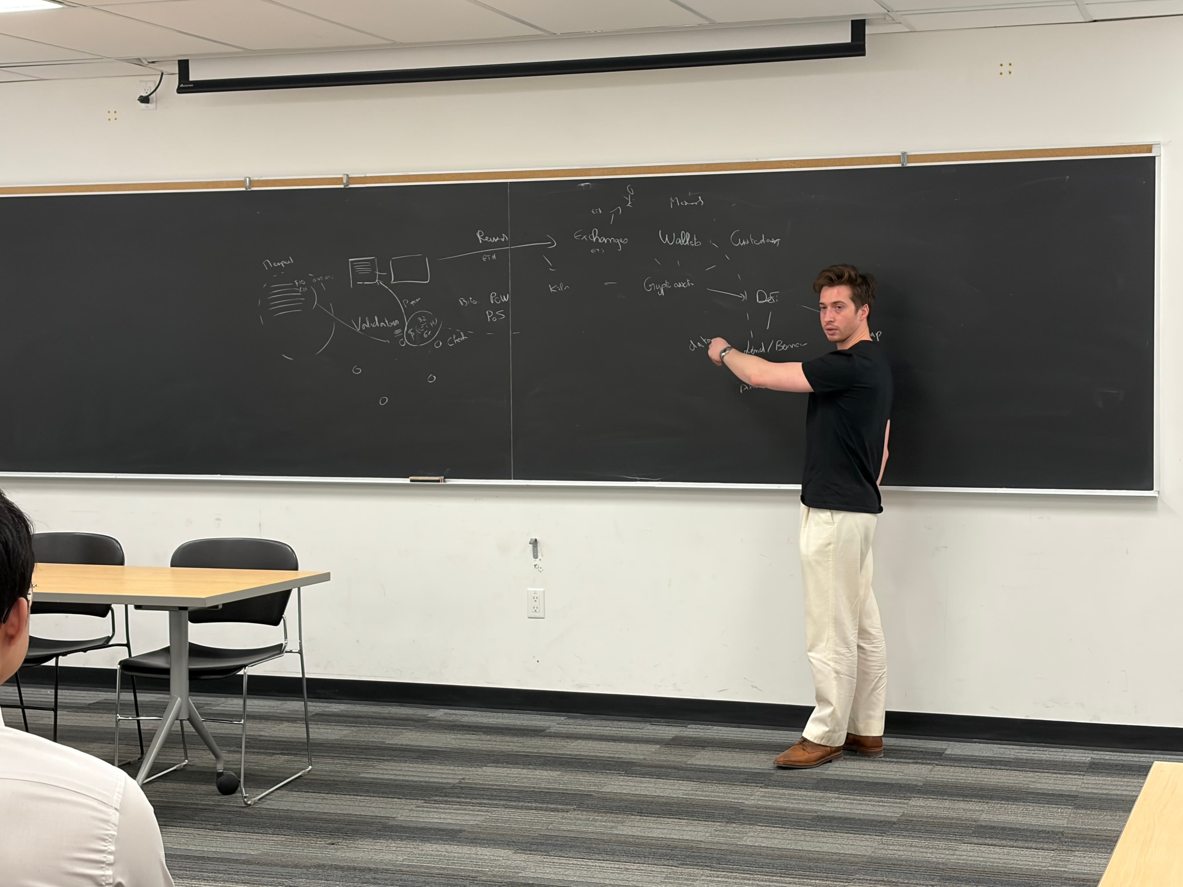 Kiln Co-Founder Lecture on Staking event photo 2
